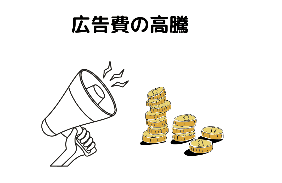 広告費の高騰