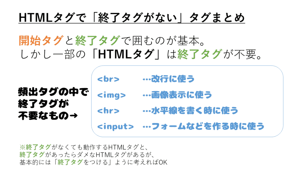 HTMLタグで終了タグがない