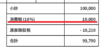 消費税の表記の仕方_201910