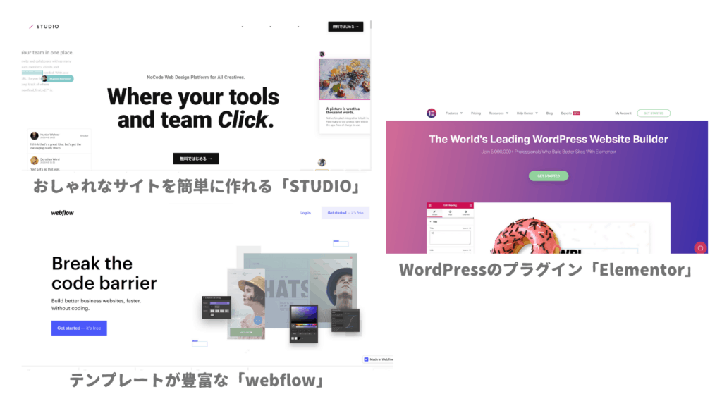 ノーコードツール画像