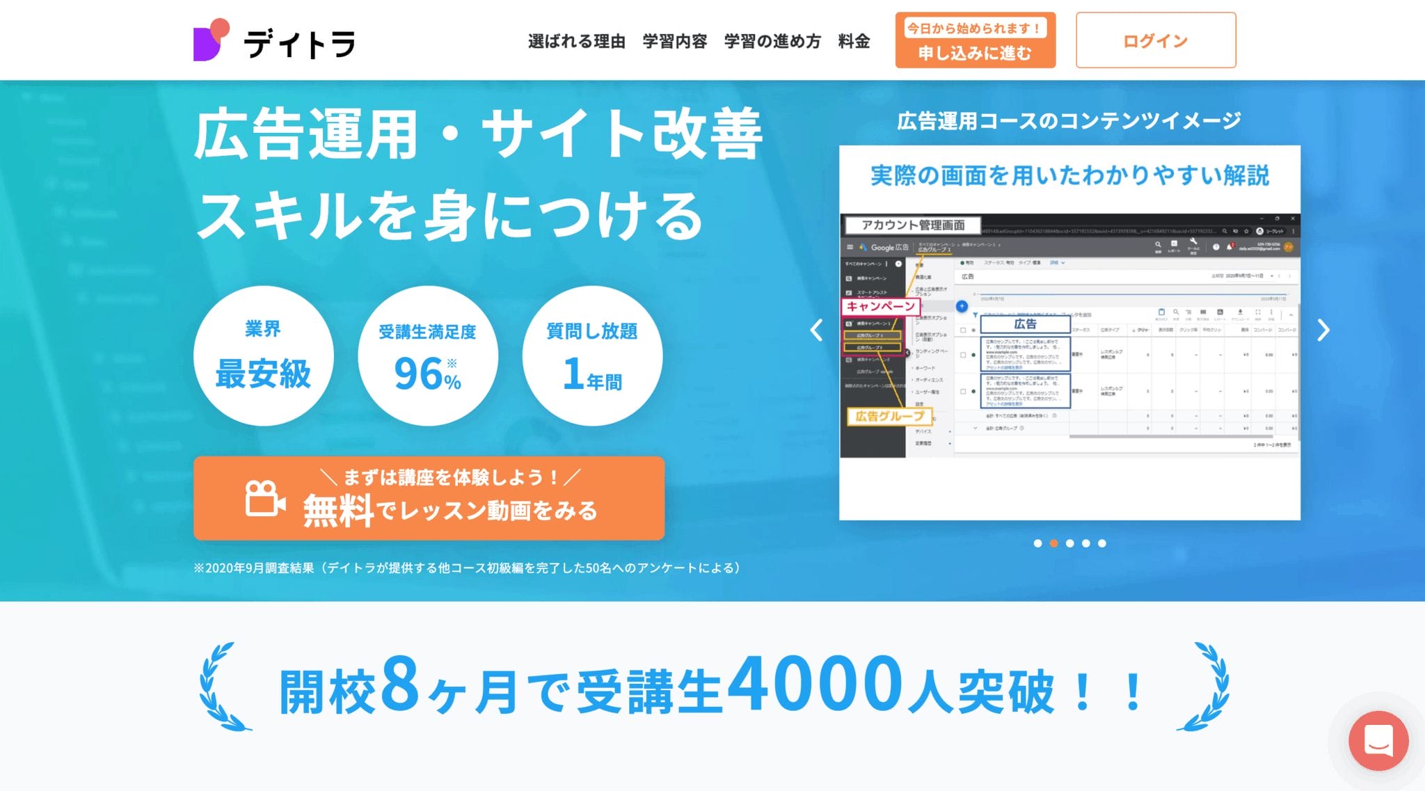 デイトラ　広告運用