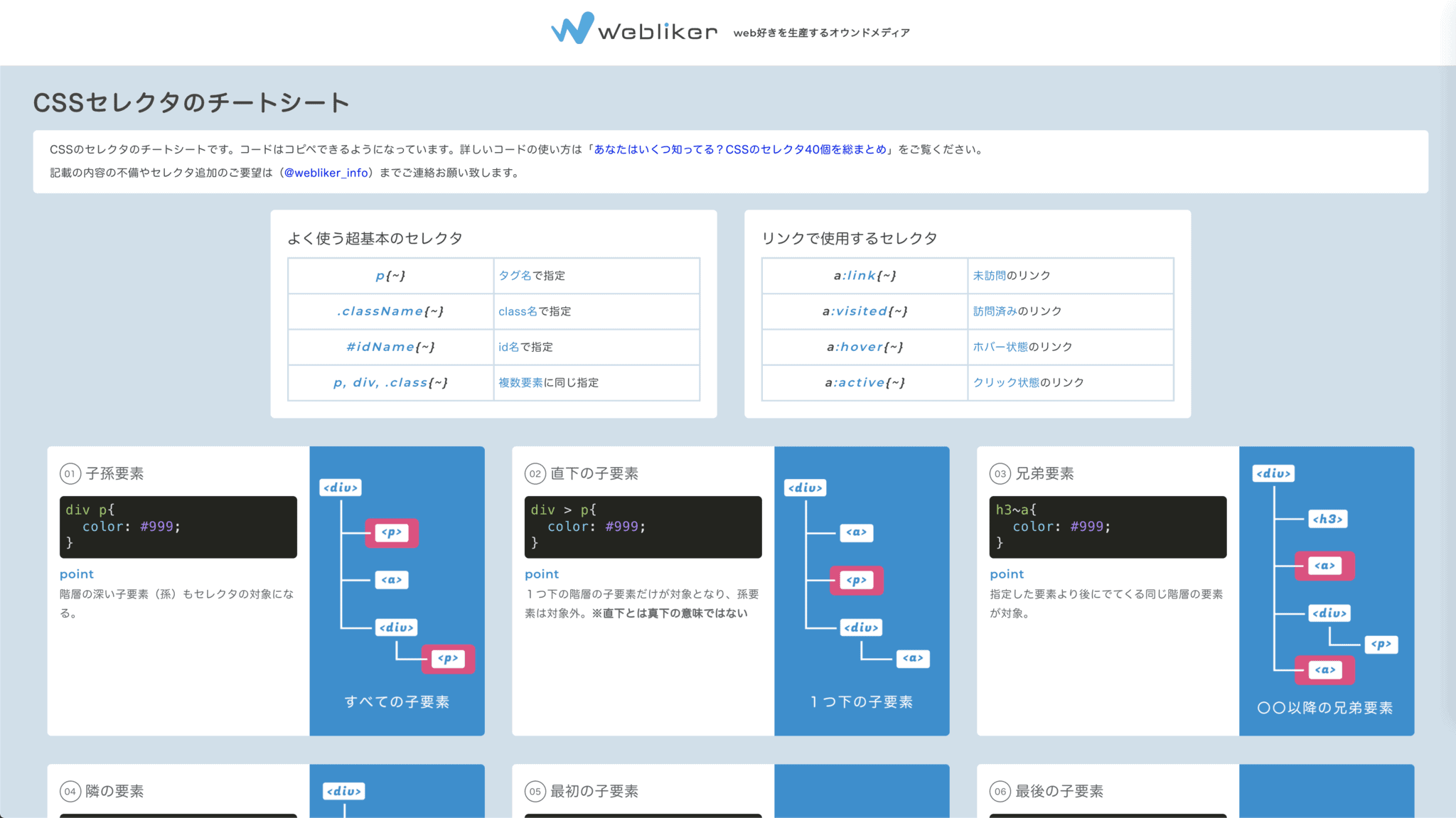 CSSセレクタのチートシート