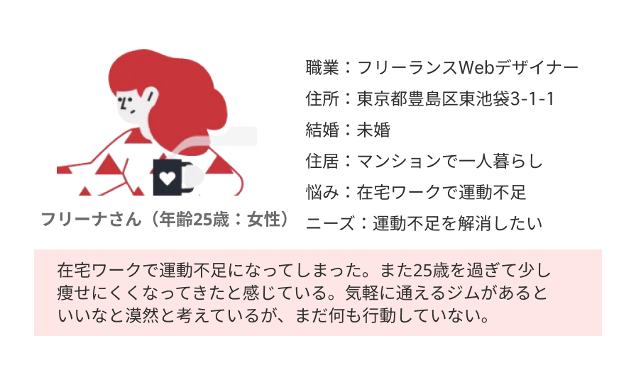 フリーナさんのペルソナ