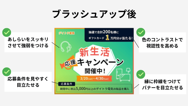 ブランシュアップ後のバナー