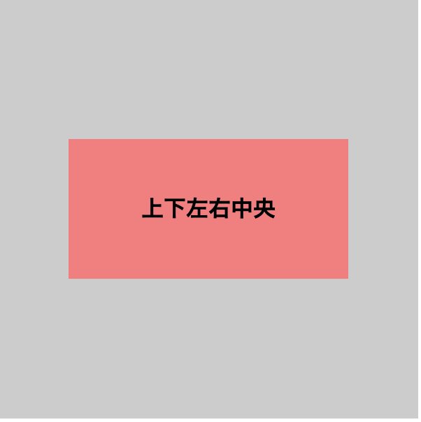 上下左右中央に配置する例