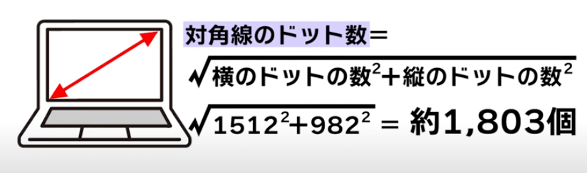対角線のドット数を求める計算式