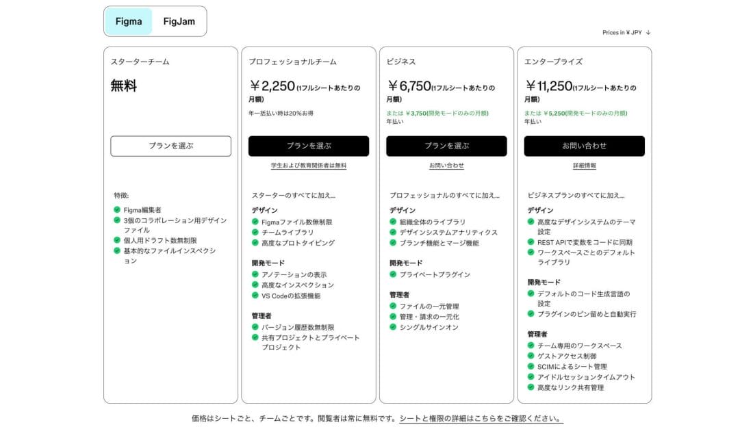 figmaの料金プラン