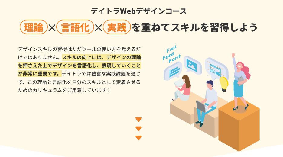 デイトラWebデザインコース