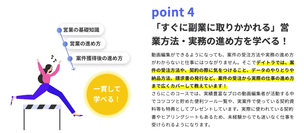 デイトラ動画編集コース