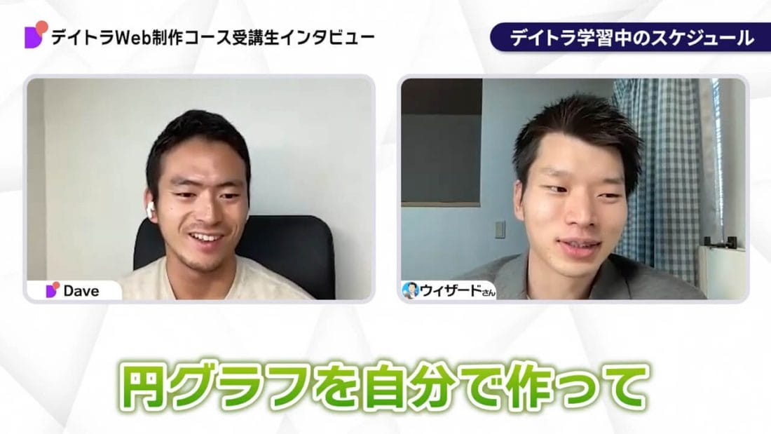 ウィザードさんのインタビュー