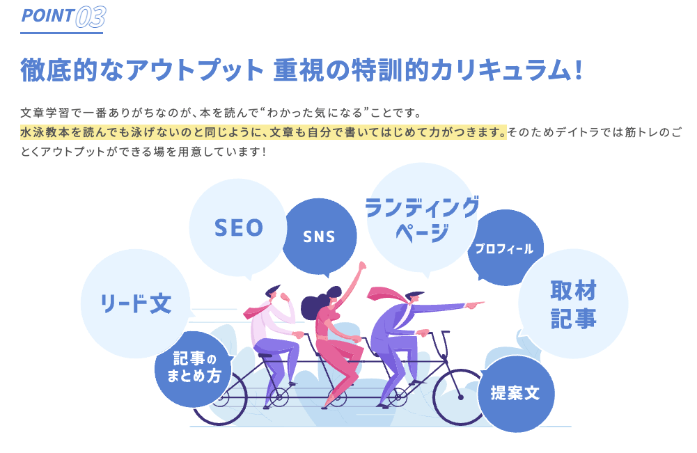 デイトラAIライティングコース