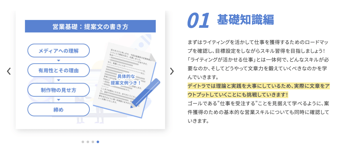 デイトラAIライティングコース