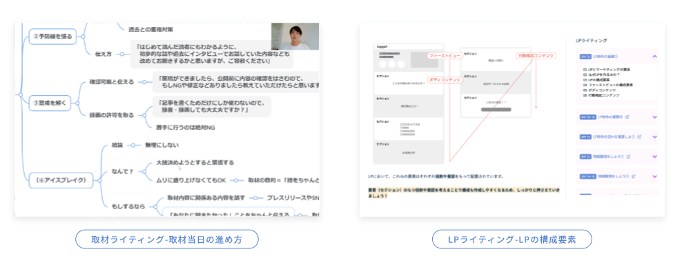 デイトラAIライティングコース