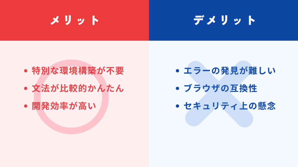 JavaScriptのメリットとデメリット