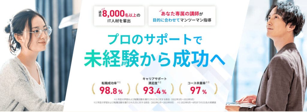 DMM WEBCAMP
