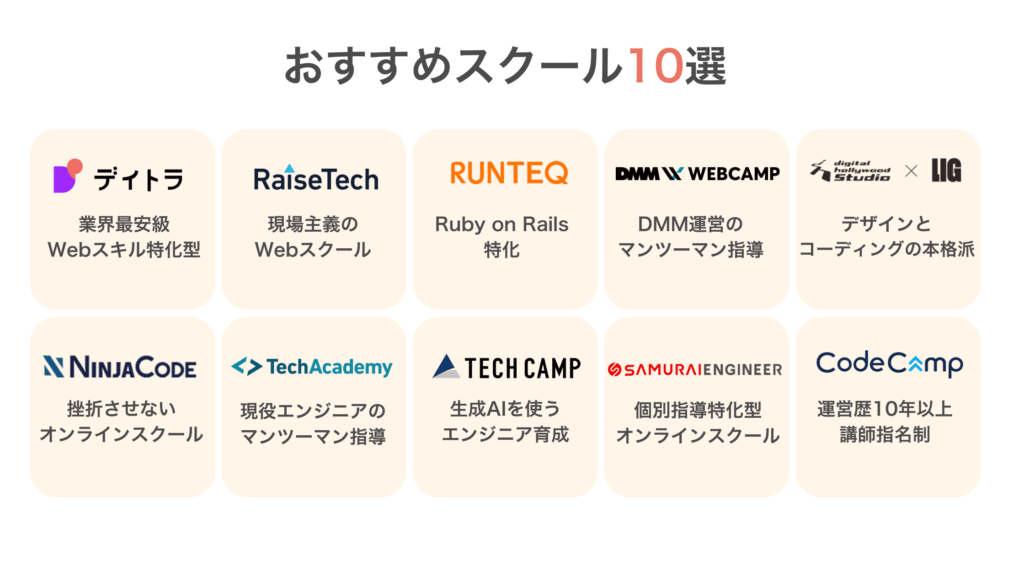 プログラミングスクールおすすめ10選