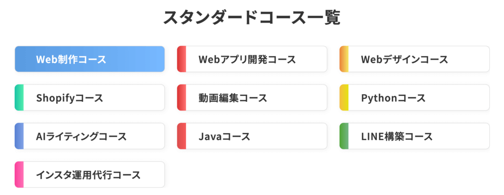 デイトラのスタンダードコース