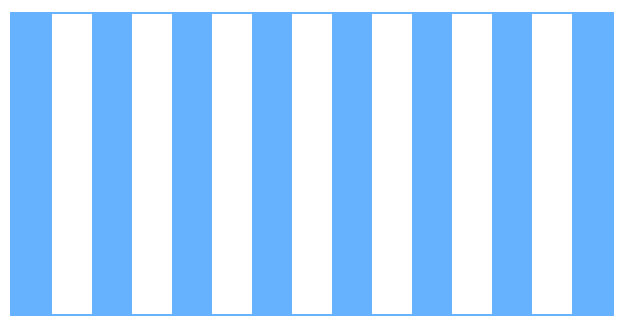 repeating-linear-gradient（線形）