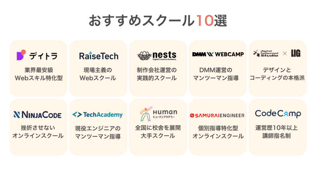 Web制作スクールおすすめ10選