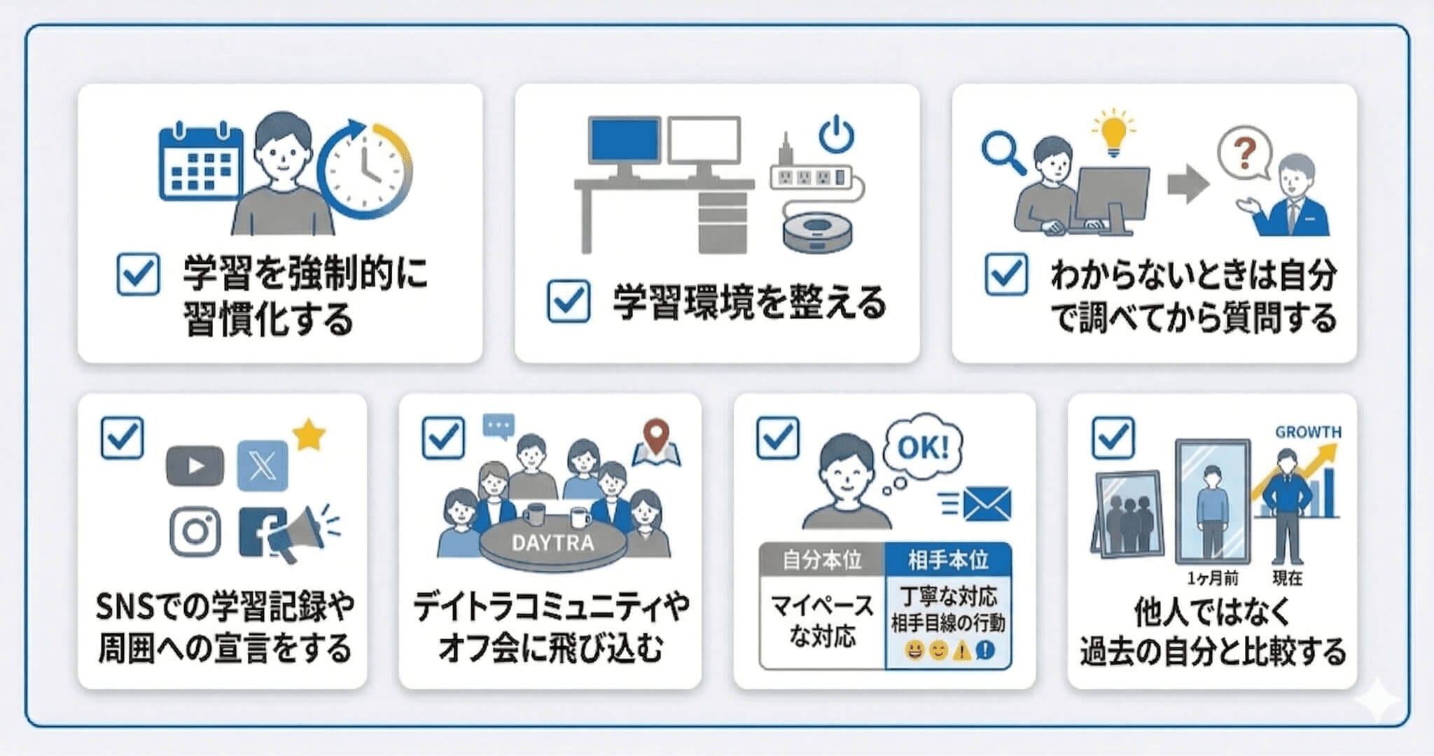 デイトラWeb制作コースで成果を出す7つのコツ